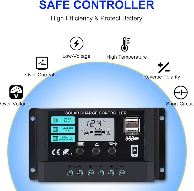 Solar Panel Kit 50W with 10A Charge Controller Monocrystalline Solar Panel Kit with Extension Cable for Car Roof RV Marine Rooftop Farm Battery and Other Off-Grid Applications