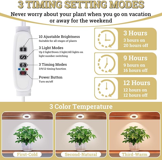Ceiling Grow Lights for Indoor Plants, 192 LEDs Full Spectrum Halo LED Plant Light, with 3/9/12H Auto Timer Switch, 3 Colors,10 Dimming, Plant Lights for Small Plants, 4 Head