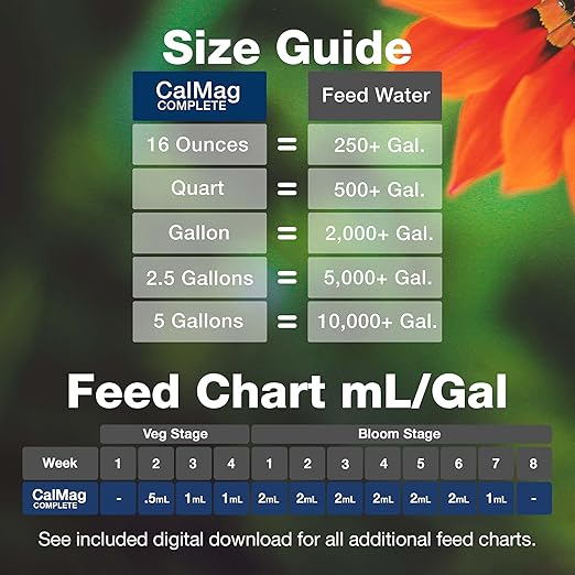 Cal-Mag Complete – Calcium Magnesium Supplement with Micronutrients to Correct Deficiencies in Soil & Hydroponics, 1 Gallon