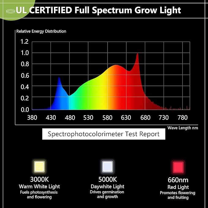 Espird Outdoor Grow Light, Greenhouse String Grow Light, Waterproof Plant Growing Lamps, UL Certified LED Grow Lights for Greenhouse Garden, 21.3FT Full Spectrum Grow Light for Veg Seedling Flower