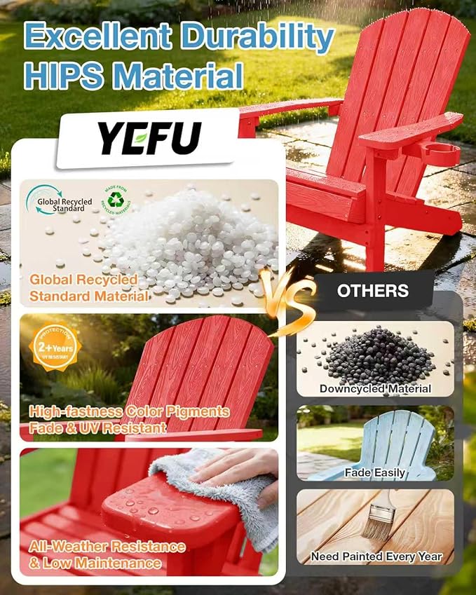 YEFU Adirondack Chairs Set of 4: Outdoor Chair HIPS Plastic Adirondack Chairs - Patio Chairs with Wood Texture - Lawn Fire Pit Deck Porch Garden Chairs for Adults (Red)