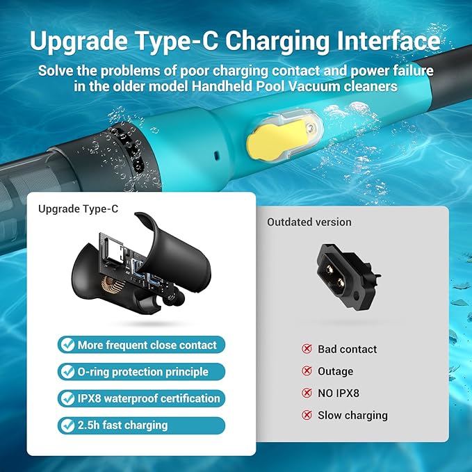 MUTAOMWY Hot Tub Vacuum,Cordless Handheld Pool Vacuum Cleaner - Pool Cleaner for Inground Pools, for Hot Tubs and Spa,12 Gallons/Min Powerful Suction