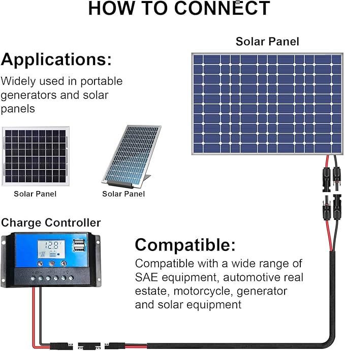 iGreely 2FT Solar Panel Connector Cable,10AWG SAE to Male & Female Adapter PV Extension Cable Wire for RV Solar Panel Caravan DC Power Battery Charger Kit with SAE Polarity Reverse Adapter
