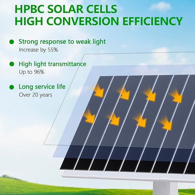 8W Solar Panel for Security Camera, USB c Solar Panel for Camera, with 9.5ft Cable, DC 5V Camera Solar Panel IP65, Universal for The Majority Rechargeable Battery Camera, 360°Adjustable