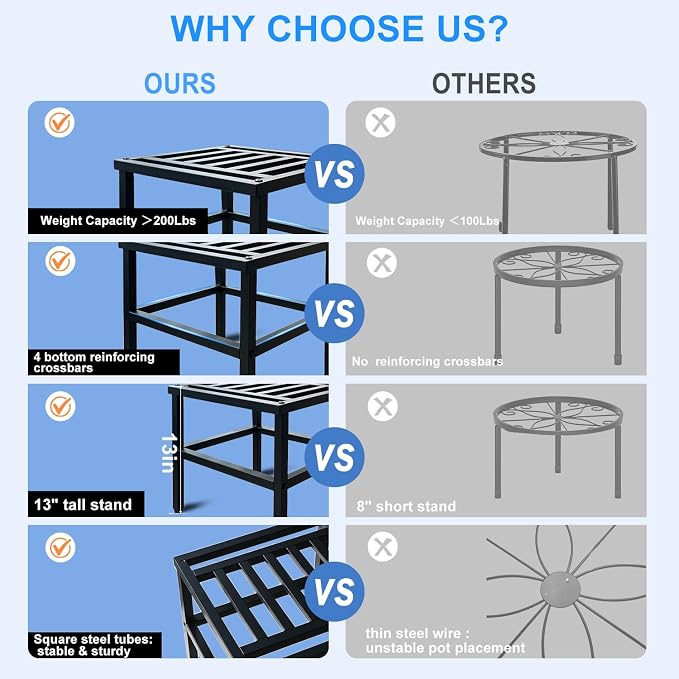 Plant Stand Indoor Outdoor,18 Inch Square Metal Plant Stands Riser,Heavy Duty Wrought Iron Pedestal Holders for Large Flower Pot,Outside Rust-Proof Black Flower Display Shelf for Patio,2-Pack