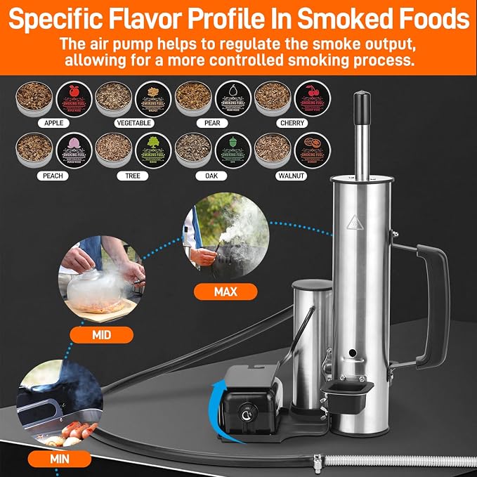 2026 Upgrade Electric Smoker Generator, Cold Smoker 60-70°F for Cheese/Salmon, Adjustable Smoke Volume Air Pump, Smoke Tube for Pellet Smoker, Fits Gas/Pellet Grill, Smoking Accessory Gift for Men
