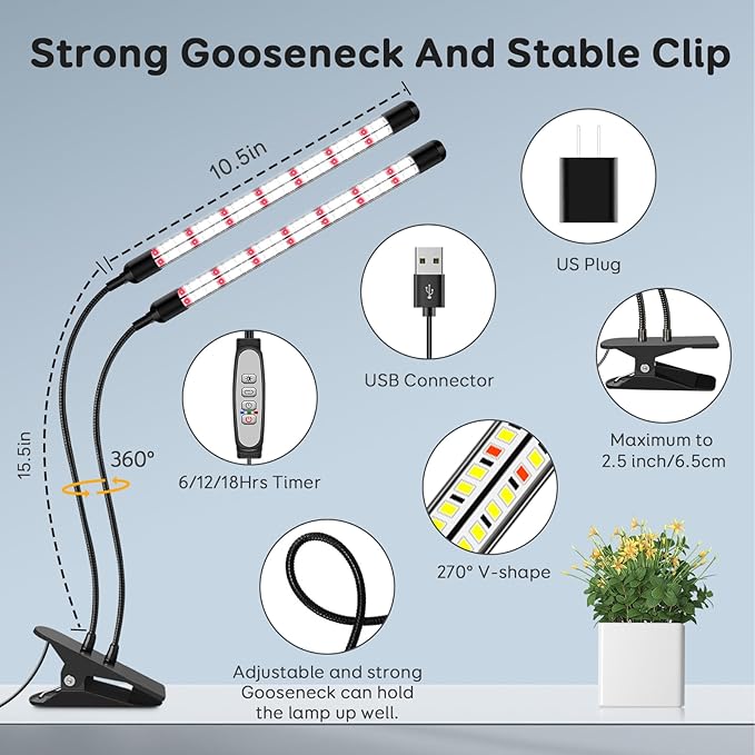 SDOVUERC Full Spectrum 2026 Grow Lights for Indoor Plants, Dual Head Clip Plant Lights with 6/12/18H Timer,3 Light Modes,5 Dimming Level for Seed Starting(Pack 2)