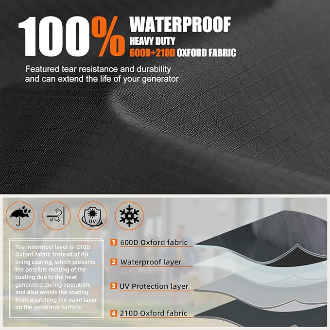 Joramoy Generator Cover While Running,Opened Double-layer 600D Portable Generator Tent for Outside Honda EU2000i EU2200IC,Waterproof,Heavy Duty