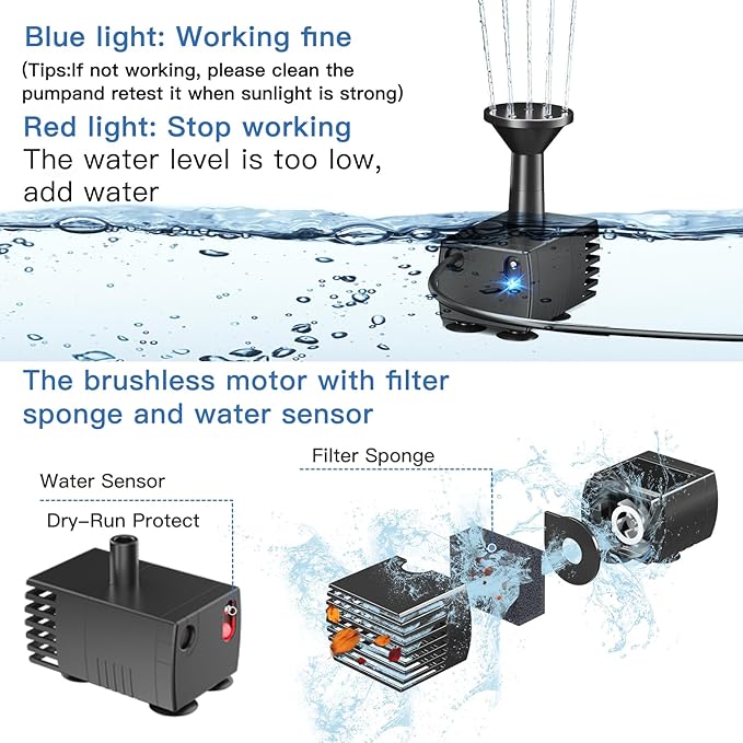 Biling 2W Solar Pond Aerator with Battery Backup, Solar Water Pump Outdoor, for BirdBath, Fish Pond Stock Tank