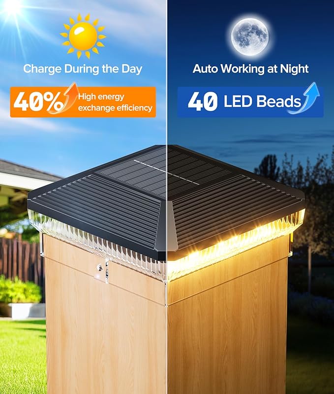 12 Pack 4x4 Solar Post Cap Lights with 3 Modes, 40 LEDs Fence Post Solar Lights Outdoor Waterproof, 30 Lumens Fence Deck Post Lights Solar Powered for 4x4 3.5x3.5 Vinyl Wooden Posts