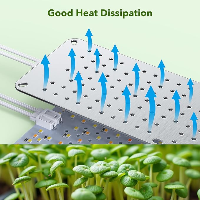 SDOVUERC Full Spectrum 1536 LEDs Grow Lights, 100W Plant Grow Lights for Indoor Plants with Daisy Chain Function, Sunlike Spectrum,4/8/12/16/20H Timer for Seed Starting(Pack8)