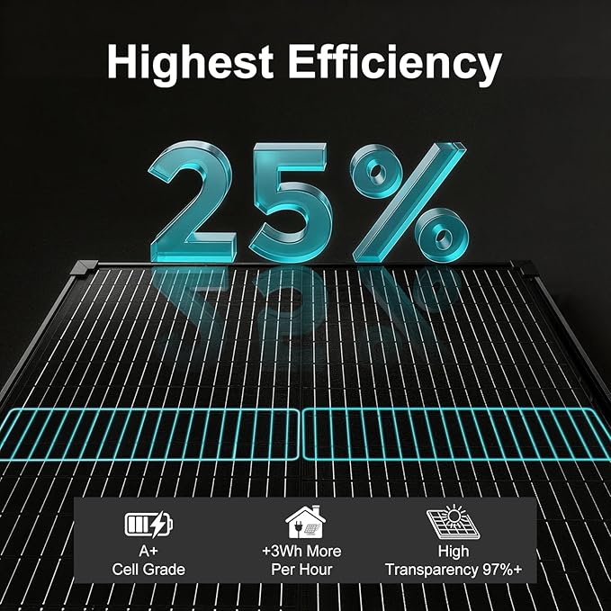 100 Watt Solar Panel,18BB N-Type 18V 100W Solar Panel, 25% High Efficiency Monocrystalline PV Modules IP68 Waterproof for RV, Marine, Rooftop, Farm, Trailer, Home Off-Grid System