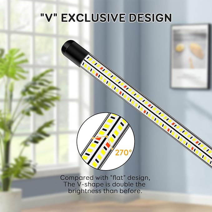 SDOVUERC Full Spectrum 2026 Grow Lights for Indoor Plants, Dual Head Clip Plant Lights with 6/12/18H Timer,3 Light Modes,5 Dimming Level for Seed Starting(Pack 2)