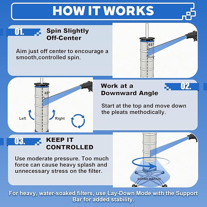 Pool Filter Cleaning Stand with Support Bar, Lay-Down Stand for Heavy Wet Cartridge Filters, Stainless Steel Center Post, Fits 3"/4"/6" Core Filters up to 35"