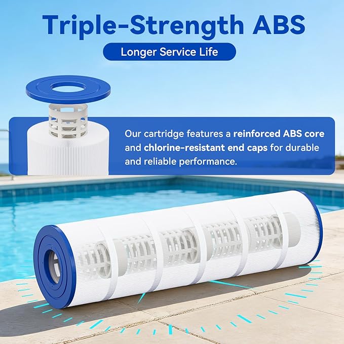 CCP420 Pool Filter Cartridges 4 Pack, Compatible with Pentair Clean & Clear Plus 420, Replaces Pentair R173576, Pleatco PCC105-PAK4, 420 sq.ft, Heavy Duty 5 oz+ Trilobal Fabric