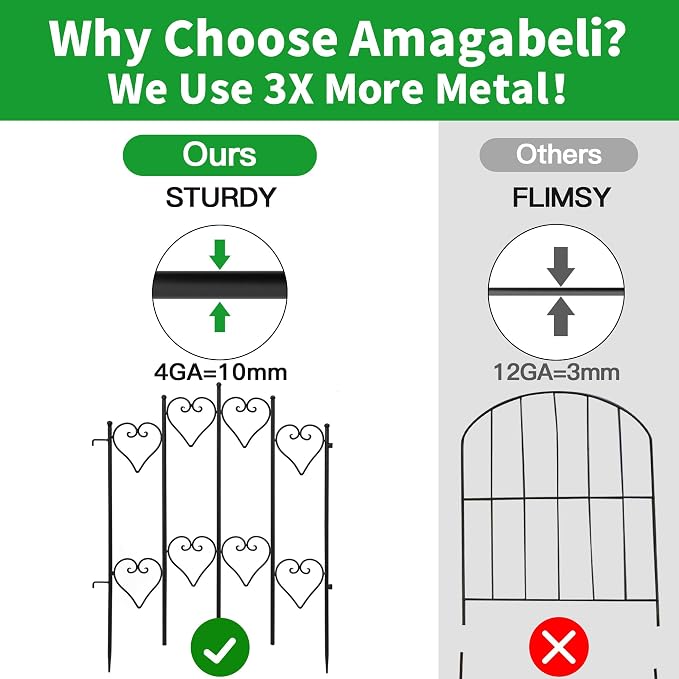AMAGABELI GARDEN & HOME 5 Panels 27in(H)×9ft(L) Decorative Garden Fences and Borders for Dogs No Dig Rustproof Metal Fence Panels Garden Edging Animal Barrier Fencing for Flower Bed Yard Patio