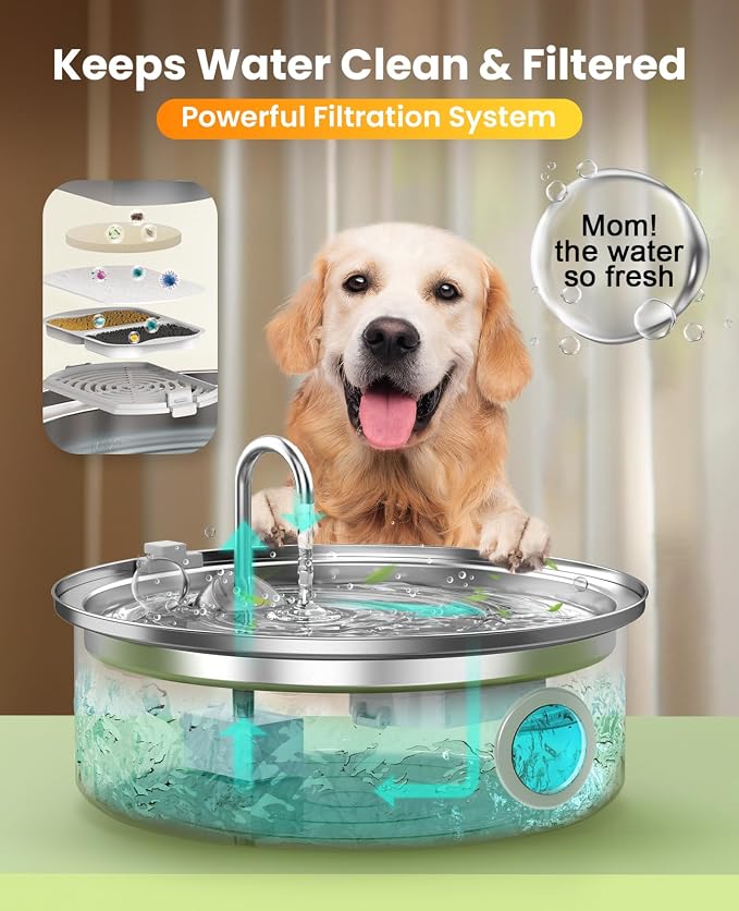 Oneisall Dog Water Fountain PWF002 | 7L/230oz Contain 5 Set Filters,25dB Quiet,Stainless Steel,Visual Water,5-Layer Filtration