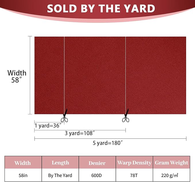 Waterproof Canvas Fabric by The Yard 58inch 600D Upholstery Material Polyester Fabric Outdoor Water Resistant Fabric for Sewing Chair Patio Cushion Purse Bag Interior, Pre Cut 5 Yard Red