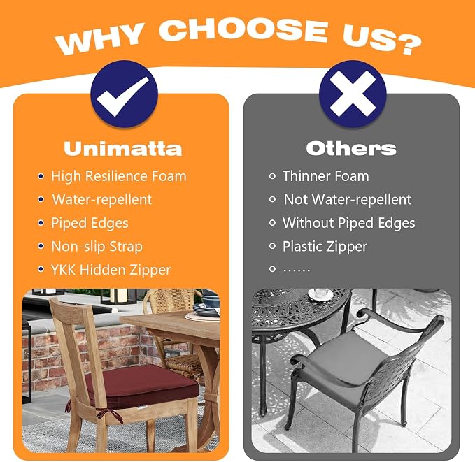 Unimatta Sunbrella Round Corner Seat Cushions, 17" x 16" x 2", Set of 4, Indoor Outdoor Water Repellent Universal Chair Pads with Ties for Patio Furniture, Garden Dining Chairs, Spectrum Brick