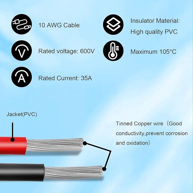 MOOKEERF Solar to XT60i Cable - 2PCS 3FT Solar Panel to XT60i Adapter Connector Extension Cable for Portable Power Station