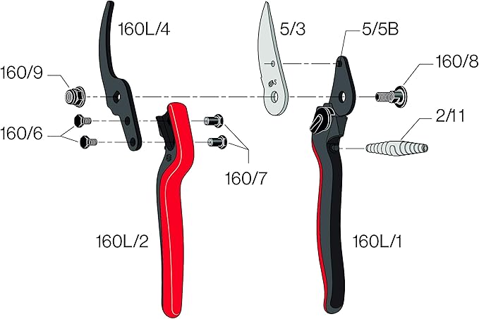 FELCO 160L Pruning Shears – 8.9" Lightweight Swiss-Made Garden Clippers for Large Hands | Garden Tool Cutter with Precision Bypass Blade, Fiberglass Composite Handles, Replaceable Parts