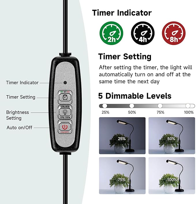 Grow Lights for Indoor Plants Desk LED Grow Light with Base Full Spectrum 50 LEDs Warm White for Indoor Plant Growing Lamp, Adjustable Gooseneck, Suitable Plants Growth (Without USB Plug)