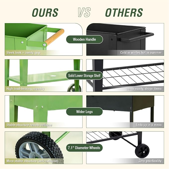 Raised Garden Bed Outdoor with Wheels, Leg and Wooden Handle, 36.2x13.4x32.3in, 400lb Cap, Metal Elevated Raised Planter Box for Herb, Vegetable, Perfect for Backyard, Balcony, Grass Green