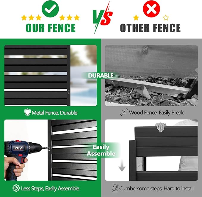 GILPWA 42" H x 38" W (2 Panels) Outdoor Privacy Screens, Air Conditioner Fence Metal Trash Can Privacy Fence Panels for Garden, Pool Equipment Enclosure, No Dig Backyard Patio Fencing (Black)