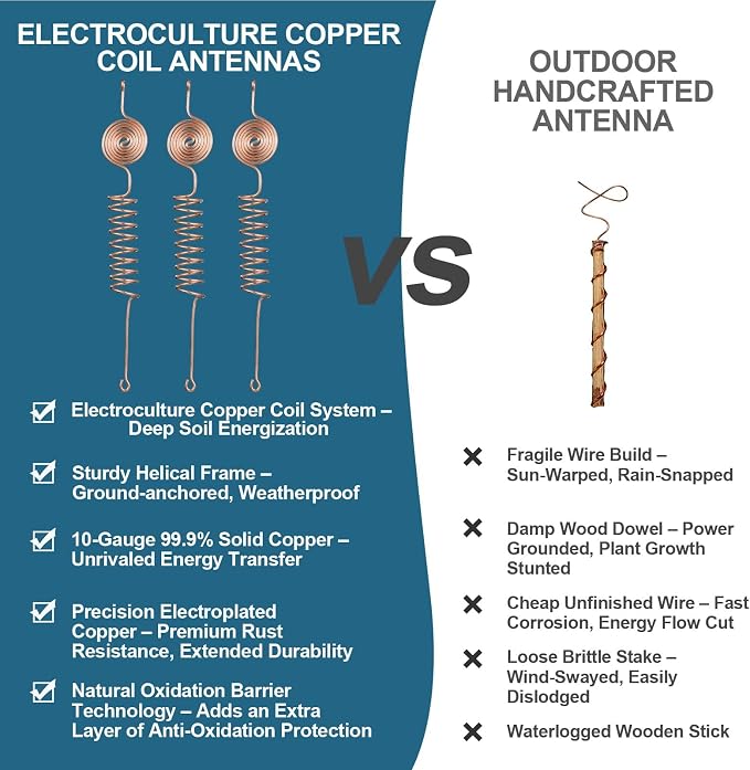 6 Pack Electroculture Copper Gardening Antenna Kit Thick 10-Gauge 99% Copper Wire Electroculture Plant Stakes Tensor Rings Kit Rods Electronic Planting for Growing Vegetable Garden Plants Support