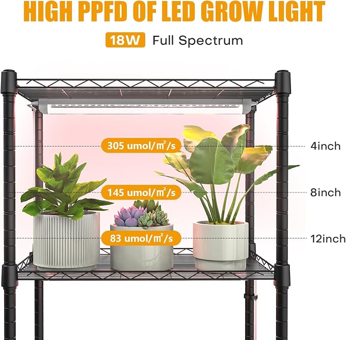Indoor Greenhouse with Grow Lights, 5 Tier 23.2" L×13.4" W×61.4" H, with 72W Full Spectrum Growing Lamps for Seed Starting，Grow Light Shelf with Tent and Thermometer