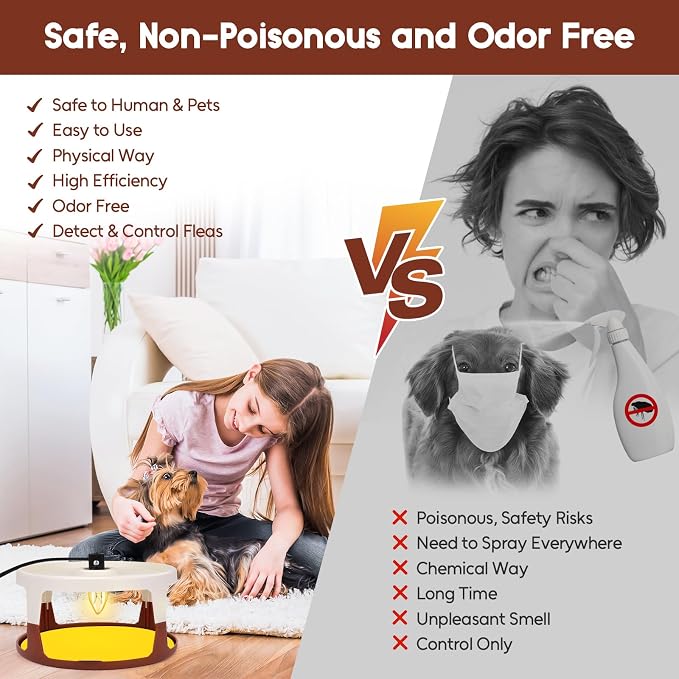 Flea Traps for Inside Your Home, 2 Pack Indoor Flea Light, Electric Bed Bug Insect Killer with 8 Sticky Pads & 8 Light Bulb Replacement, Natural Pest Control w/Glue Discs Refills, Safe for Kid Pet