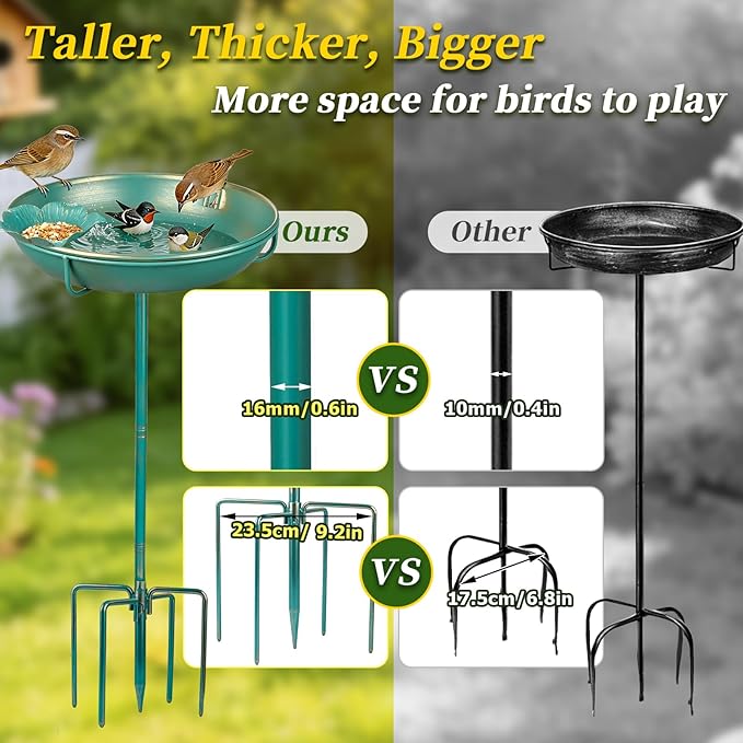 Mellbree Metal Bird Bath for Outside, 10" Dia 39" H Lake Blue with Gold Gilding, Freestanding with Perch & Feeder Bowl, Multi-Functional for Garden Patio Yard Lawn Outdoor Decor