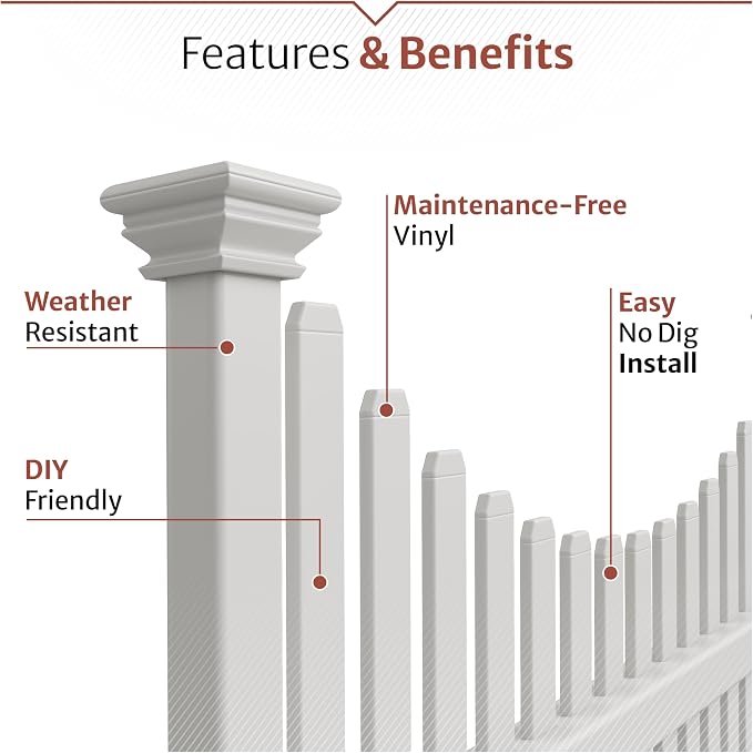 45in H x 36in W (2 Panels) No Dig Enclo Huntersville White Vinyl Privacy Screen, Outdoor Privacy Panels, Trash Can Enclosure, Air Conditioner Fence, Pool Equipment Enclosure, ZP19036
