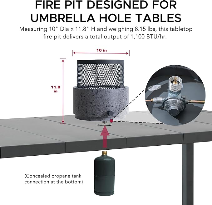 SUNJOY 11000 BTU Tabletop Gas Firepit for Outdoor, 10 Inch Round Tabletop Propane Gas Fire Pit Bottom-Mounted for Table with Umbrella Hole, Portable Smokeless Fireplace with Glass Shield and PVC Cover