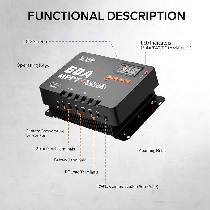 LiTime MPPT Solar Charge Controller (Bluetooth) - Solar Panel Regulator -150V, 60Amp, 12/24/36/48Volt for LiFePO4 and Lead-Acid Battery in Solar System