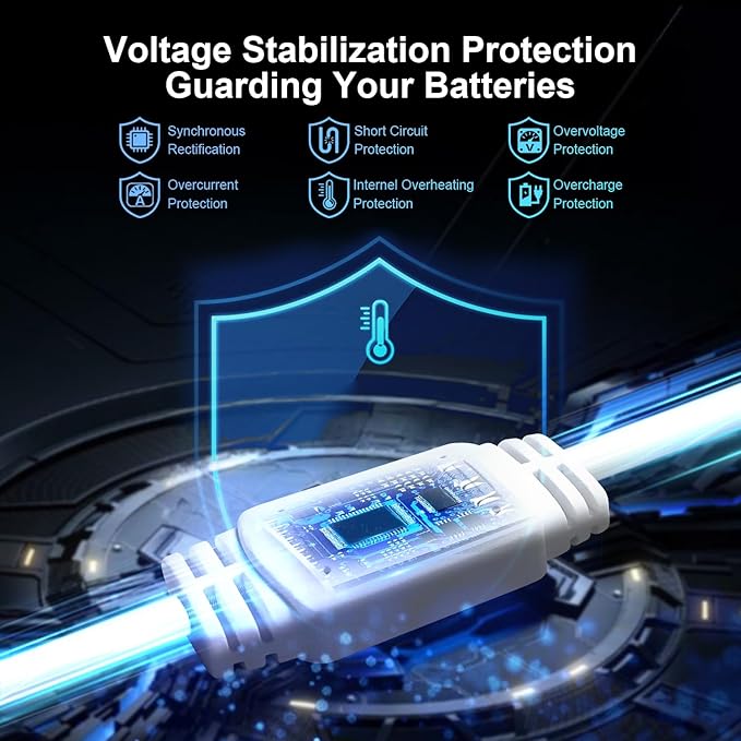 6W Solar Panel Charger for Outdoor Security Cameras. Micro USB/USB - C/DC (35 * 135) Fits Eufy/Wyze/Ring Camera, 9.8ft Cable,Waterproof Stabilization System for Battery Protection Fast Charging