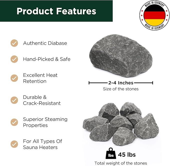 Northwood Sauna - Sauna Stones - Authentic Diabase Sauna Heater Rocks from Germany - Superior Heat & Steam - 2-4 Inches (5-10 cm), 45 Pounds (20 kg)