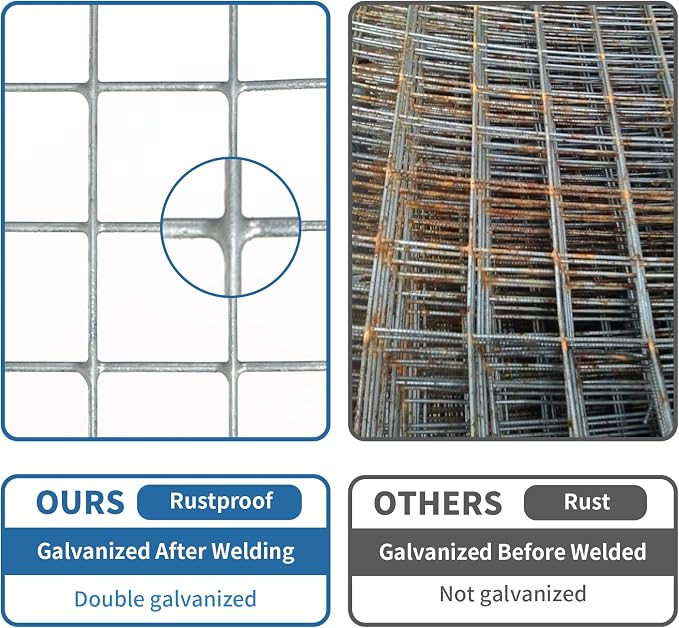 Zevemomo 48" x 100' 1/4inch Hardware Cloth 23Gauge Chicken Wire Fence Galvanized Welded Mesh Roll for Home Garden Rabbit Cage