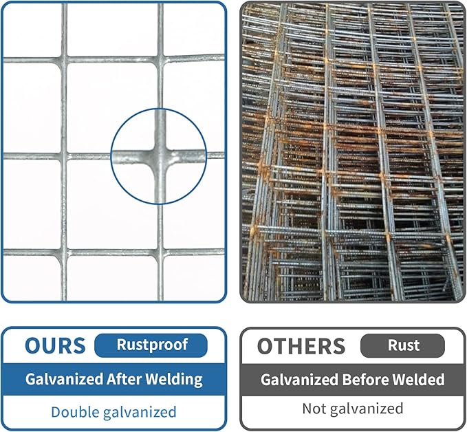 Zevemomo Hardware Cloth 1/2 Inch 48in X 100ft- Hot Dip Galvanized After Welding Wire Mesh Roll, 19 Gauge Chicken Wire Fencing for Garden Fencing Chicken Coop Wall Decoration Tree Guard Hardware Mesh