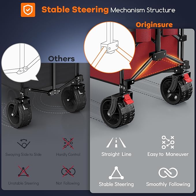 48" L Collapsible Wagon Cart Foldable, 560lbs Weight Capacity 300L Heavy Duty Folding Beach Wagons with Big All-Terrain Wheels, Utility Carts for Groceries, Shopping, Camping, Sports - Grey&Red
