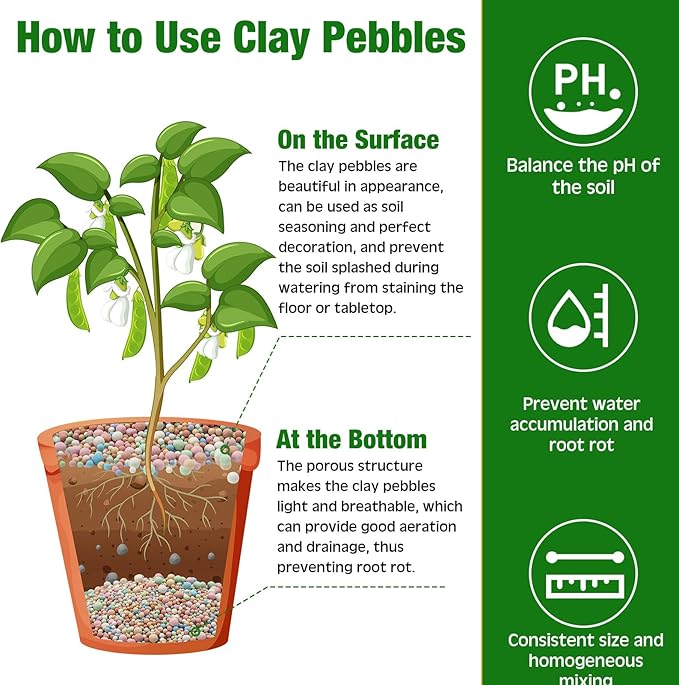 Beeveer 5.5 LBS Leca Clay Pebbles for Plants, Expanded Clay Balls Multi Color, Lightweight Hydroponics Growing Media for Succulents Orchids Aquaponics Drainage Potting Mix Decoration(3-10 mm)