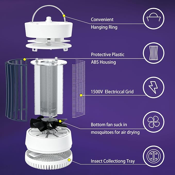 Lulu Home Bug Zapper Indoor, 2 Packs Mosquito Killer with Fan, 1500V Electric Fly Trap, USB Plug-in Insect Catcher for Home, Kitchen, Bedroom, Black & White