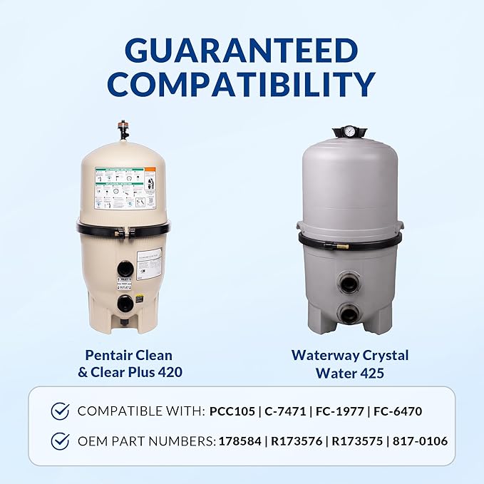 CCP420 PCC105 178584 R173576 817-0106, 5 oz+ Trilobal Fabric Pool Filter Cartridges, Compatible with Pentair Clean & Clear Plus 420 (#160301) & Waterway 425, 4-Pack, Ultra Series