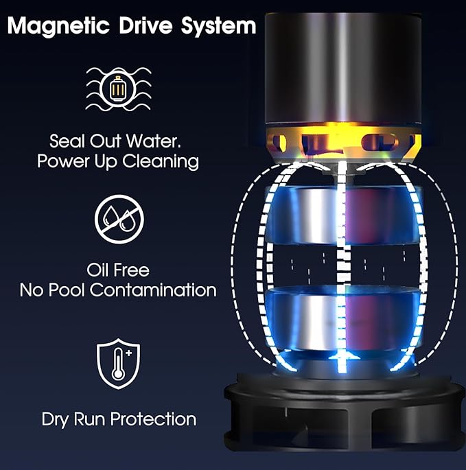 Cordless Pool Vacuum-True Powerful Suction 18.9GPM, 100inch, 1H Runtime, 25µm Fluff Ultra Fine Filter,Handheld Rechargeable Hot Tub Cleaner with Poles for Above Ground&Inground Pool