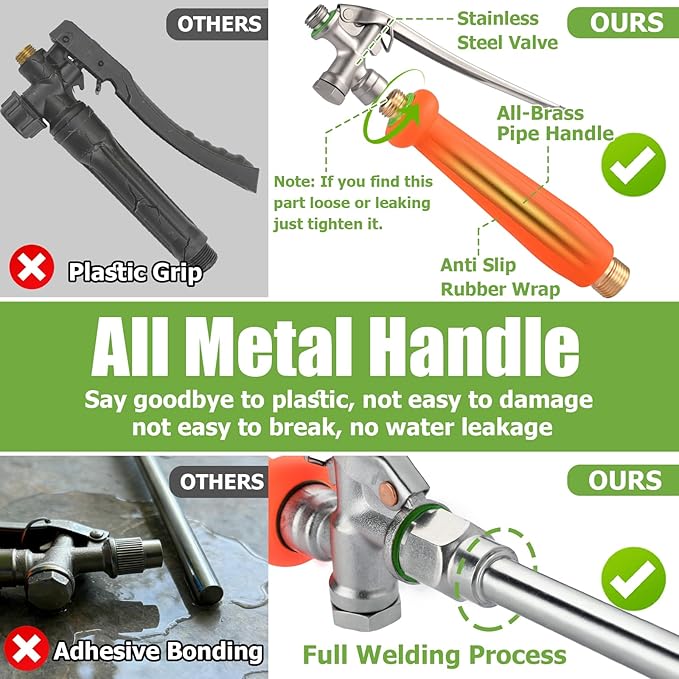 Replacement Pump Sprayer Wand, 41 Inch All Metal Spray Wand with Stainless Steel Extension Tubes, 1/4" 3/8" Brass Barbs & 3/4" Garden Hose Joint Parts for Weed Lawn Plants Careing Watering