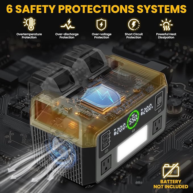 550W Power Inverter for Dewalt, DC 20V to AC 110V Pure Sine Wave, Portable Power Station with 2 USB Ports & 1 AC Outlet & 1 Type-C Fast Charging, Battery Adapter with LED, Battery Not Included