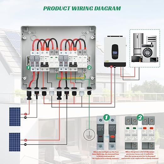 2 in 2 Out Solar Combiner Box,PV Combiner Box with 20A PV Fuse,DC 20A Circuit Breaker and Surge Protector,IP65 Solar Disconnect Switch Box for Indoor Outdoor Solar Panel System (2 in 2 Out 20A 500V)
