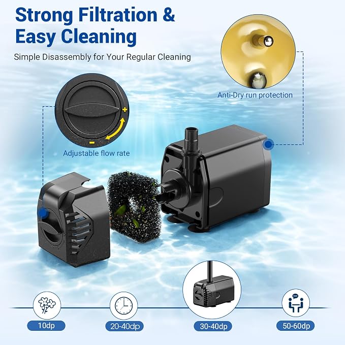 NFESOLAR 35W Solar Fountain Pump, 280GPH Solar Pond Pump with Foldable Solar Panel, Adjustable Flow Solar Water Pump with 6.6FT PVC Tubing for Outdoor Pond, Garden, Waterfall, Hydroponic, Pool