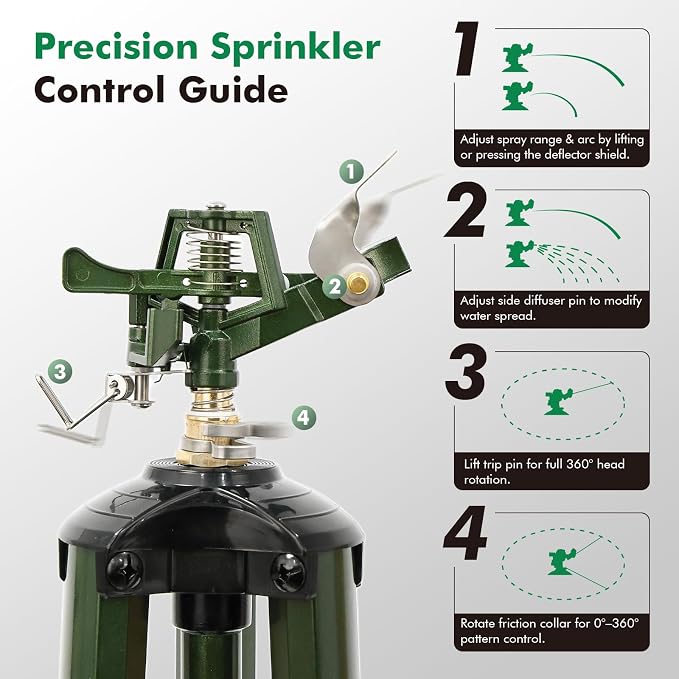 RESTMO Tripod Base Zinc Impact Sprinkler, 360° Rotating & 3-Height Adjustable Tripod, Heavy Duty Full Metal Sprinkler for Agriculture and Large Yard Irrigation