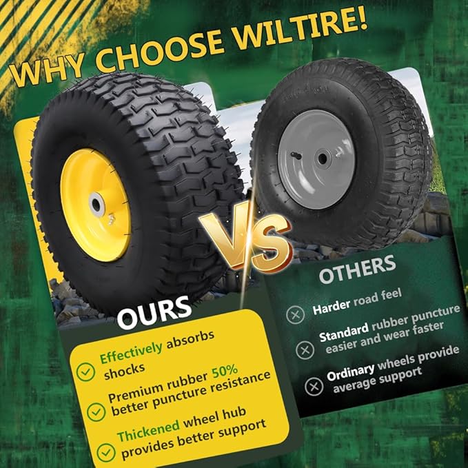 15x6.00-6 Tubeless Tire and Wheel Assembly(2 Pack) ，Replacement Riding Lawn Mower Front Tires,Compatible withRiding Mowers and Lawn Tractor, 3" Offset Hub and 3/4" Bushings（Yellow)